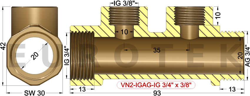 description